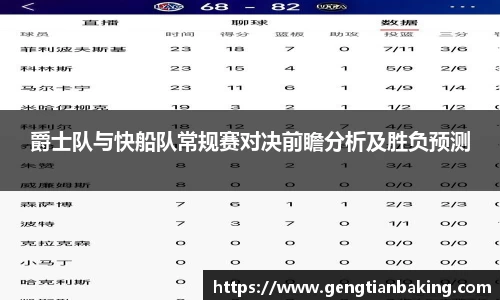 爵士队与快船队常规赛对决前瞻分析及胜负预测