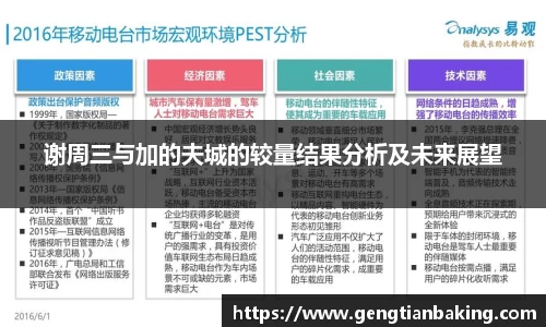 谢周三与加的夫城的较量结果分析及未来展望